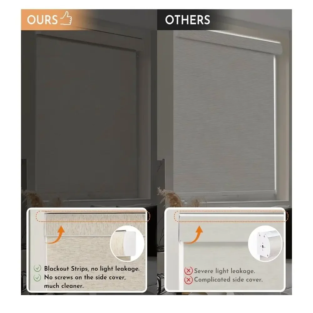 Unbranded description upgrade